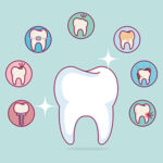 common dental problems